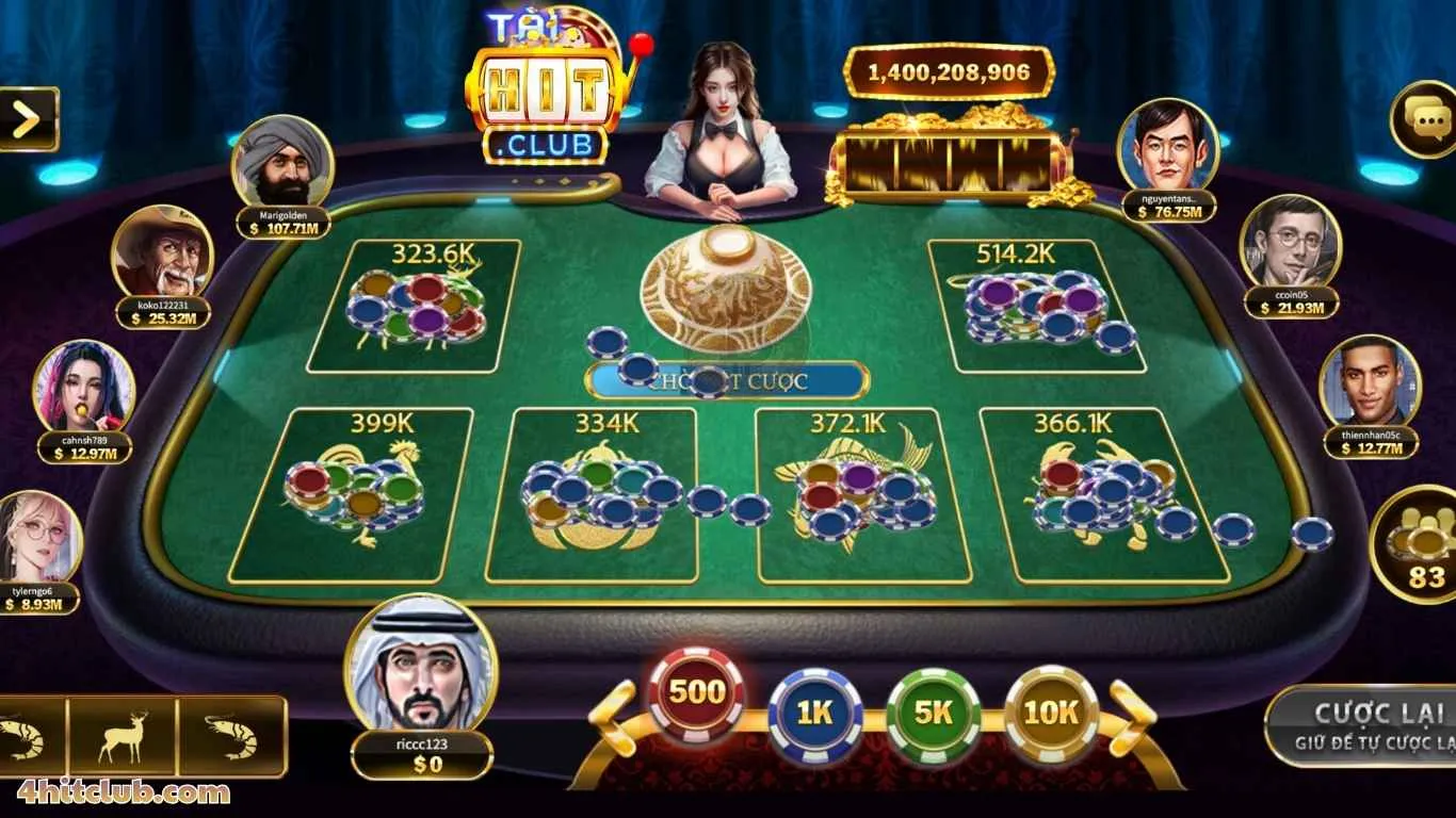 Kỹ thuật đánh bầu cua Ricwin không lo thua Kỹ thuật đánh bầu cua Ricwin không lo thua